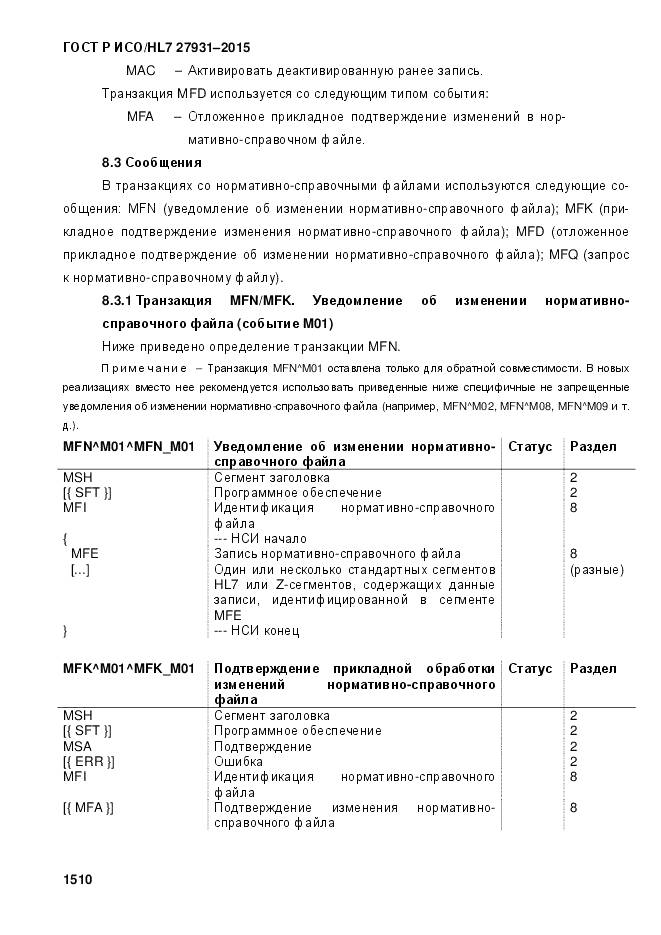 ГОСТ Р ИСО/HL 7 27931-2015, страница 1517